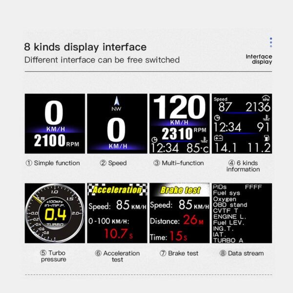 Car Display AP-1 Car HUD Head-up Display OBD GPS Driving Computer Code Table - Image 9