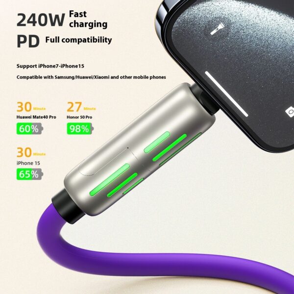 Car Multifunction 240W Four-in-one Data Cable - Image 5