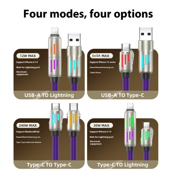 Car Multifunction 240W Four-in-one Data Cable - Image 9